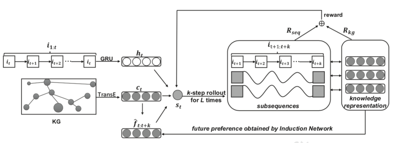 bd9556d5542c491b99336dad98596515.png 论文8.png